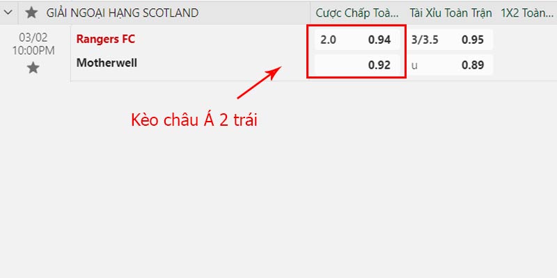 Kèo chấp 2 trái cực kỳ kích thích khi tham gia